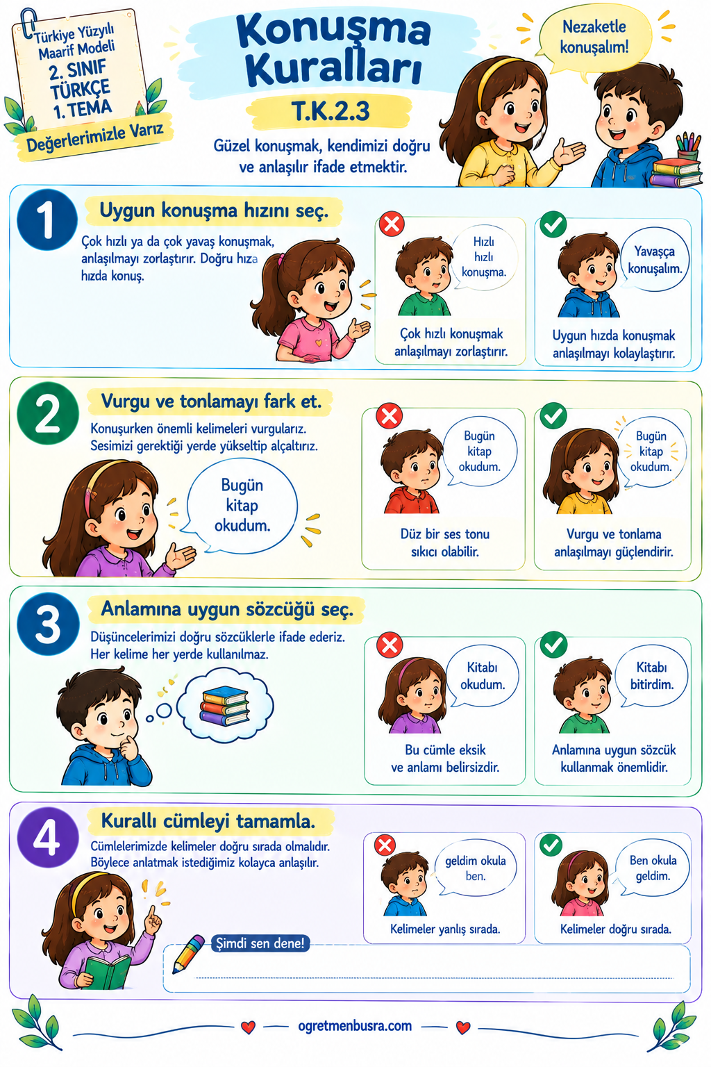 2. Sınıf Türkçe Konuşma Kuralları Çalışma Kağıdı | T.K.2.3