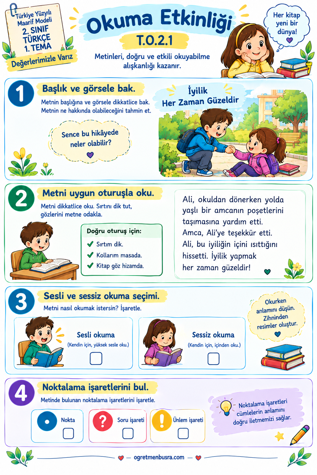 2. Sınıf Türkçe İyilik Her Zaman Güzeldir Okuma Etkinliği | T.O.2.1