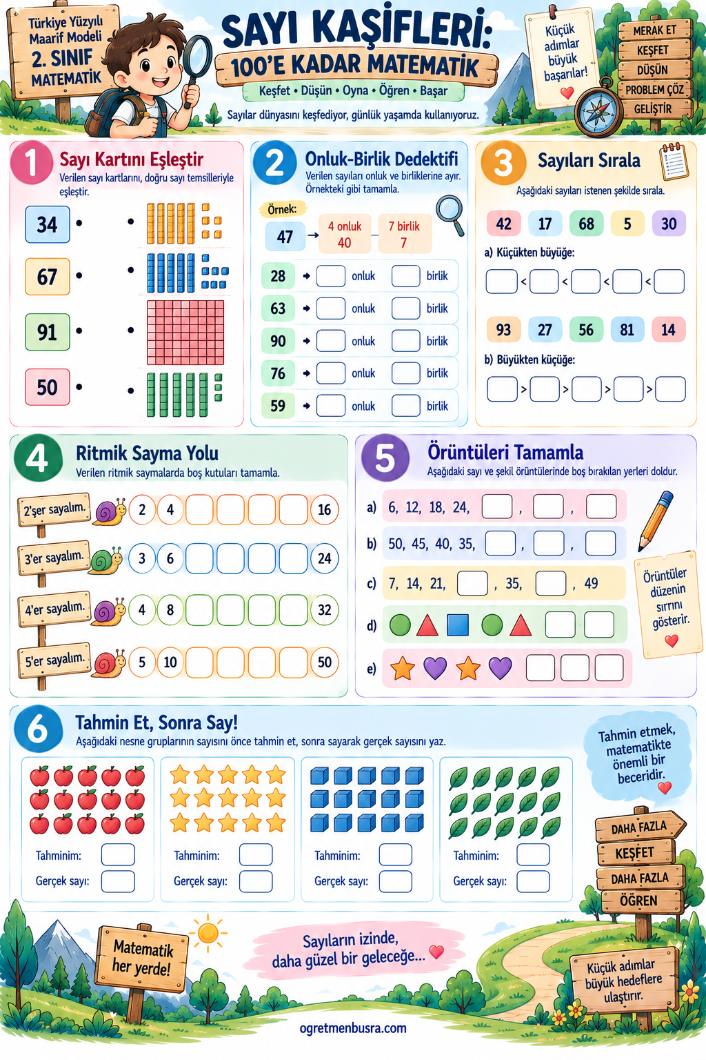 2. Sınıf Matematik Sayılar ve Nicelikler Etkinliği | 100'e Kadar Sayılar