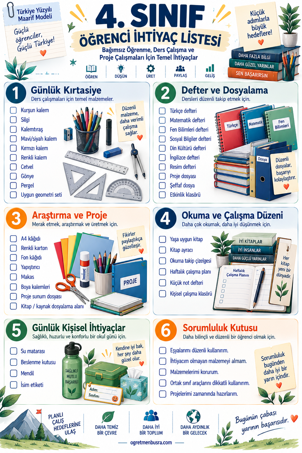4. Sınıf Öğrenci İhtiyaç Listesi | Kırtasiye ve Okul Malzemeleri