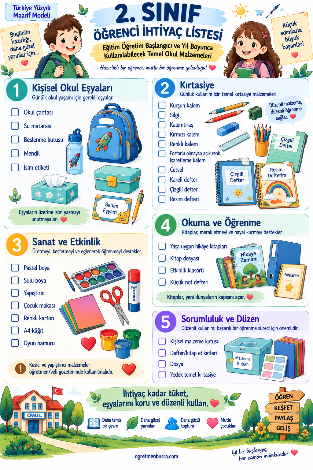 2. Sınıf Öğrenci İhtiyaç Listesi | Kırtasiye ve Okul Malzemeleri